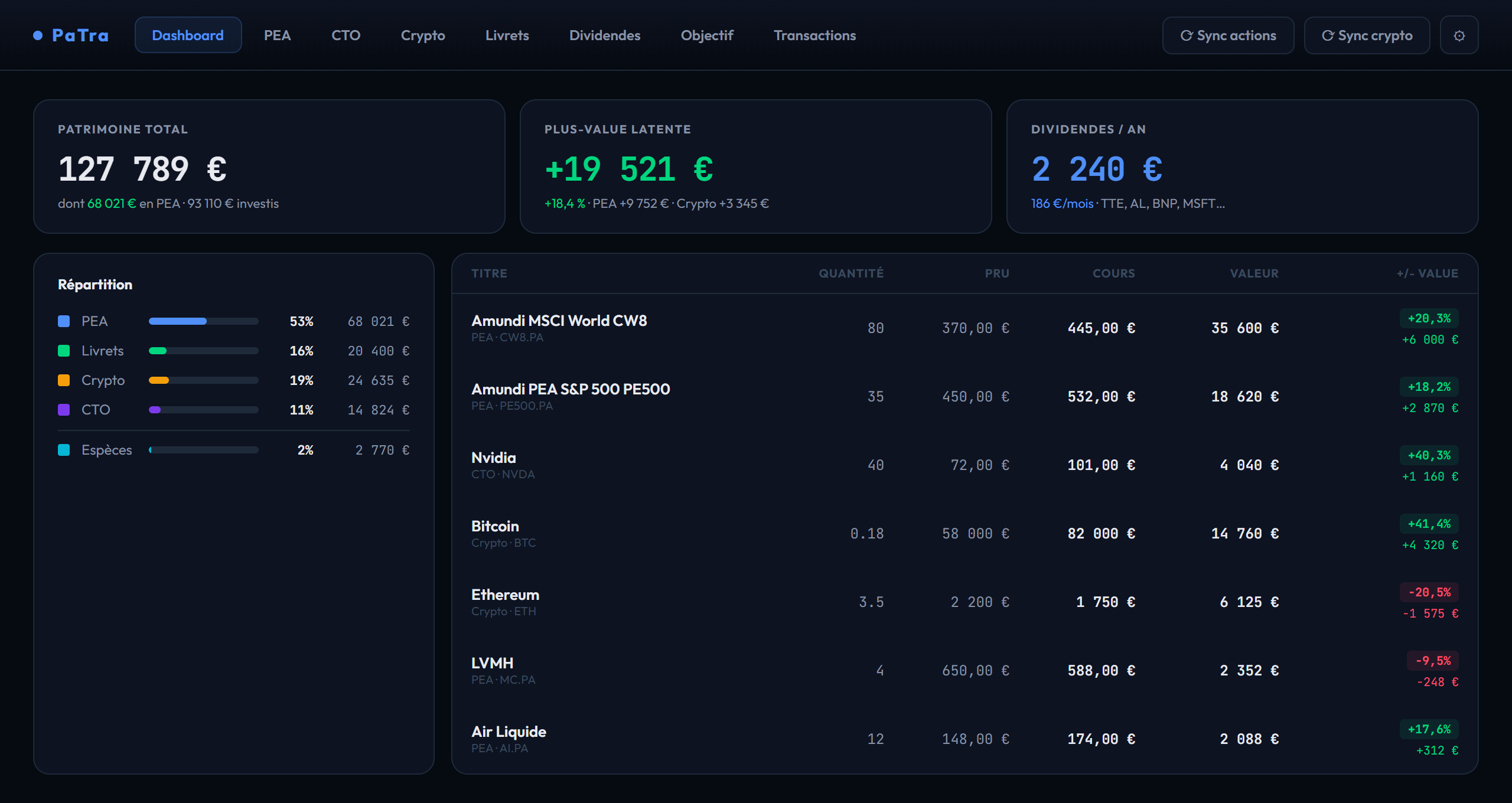 Dashboard PaTra — suivi patrimonial PEA crypto livrets